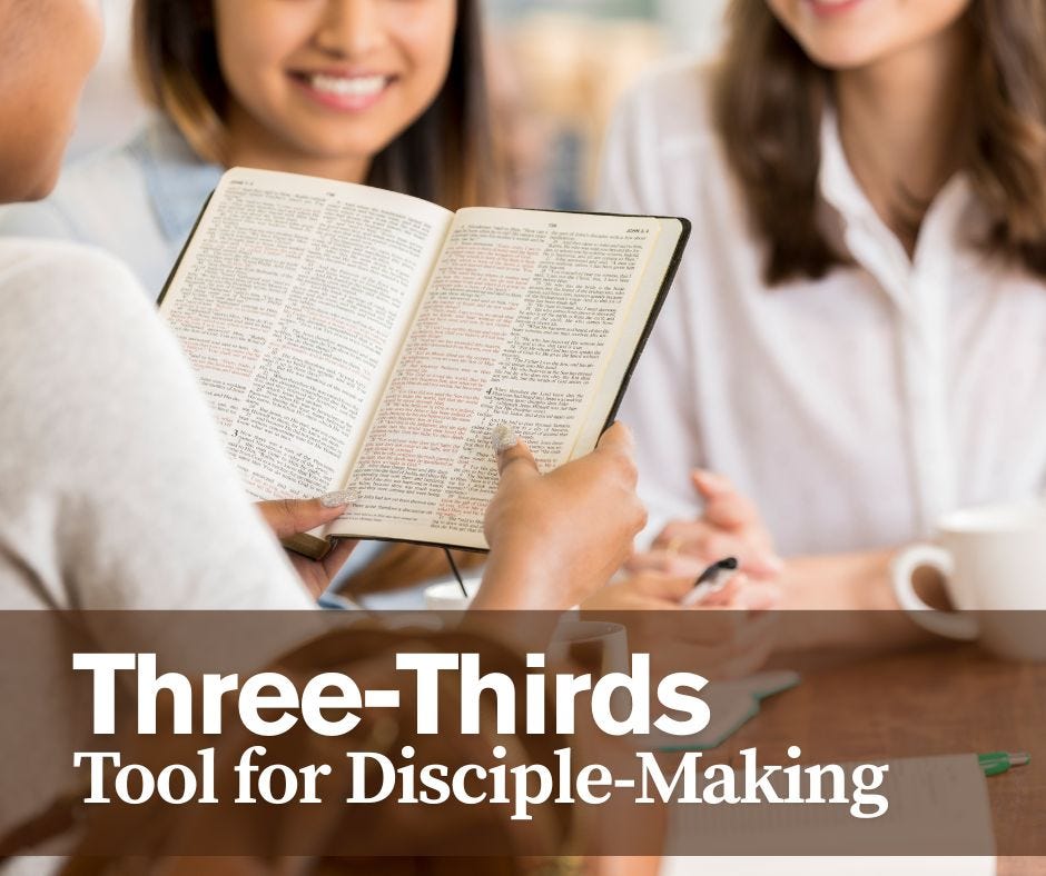 Read more about the article Three-Thirds Tool for Disciple-Making Communities